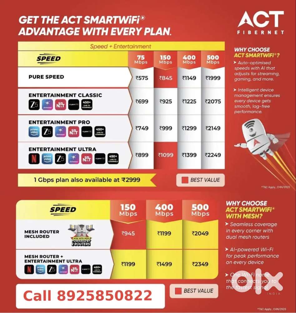 New Fiber connection Act