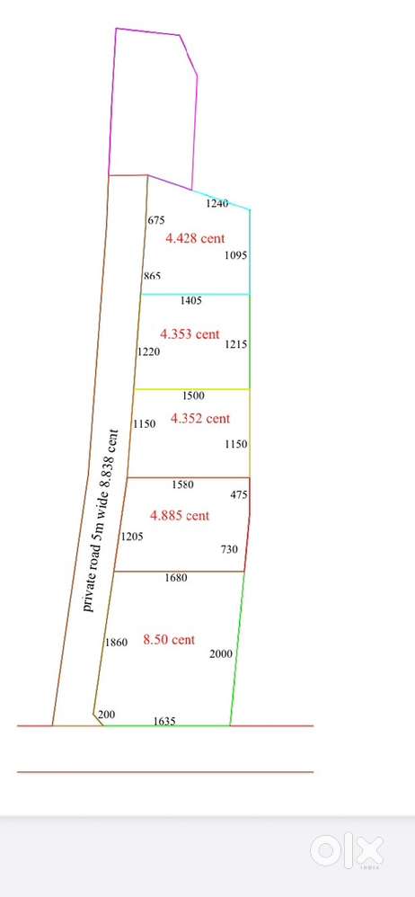PERUVARAM MAIN ROAD FRENDGE 4,5,6,7CENT HOUSE PLOTS FOR SALE