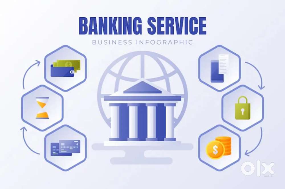 Banking Process
