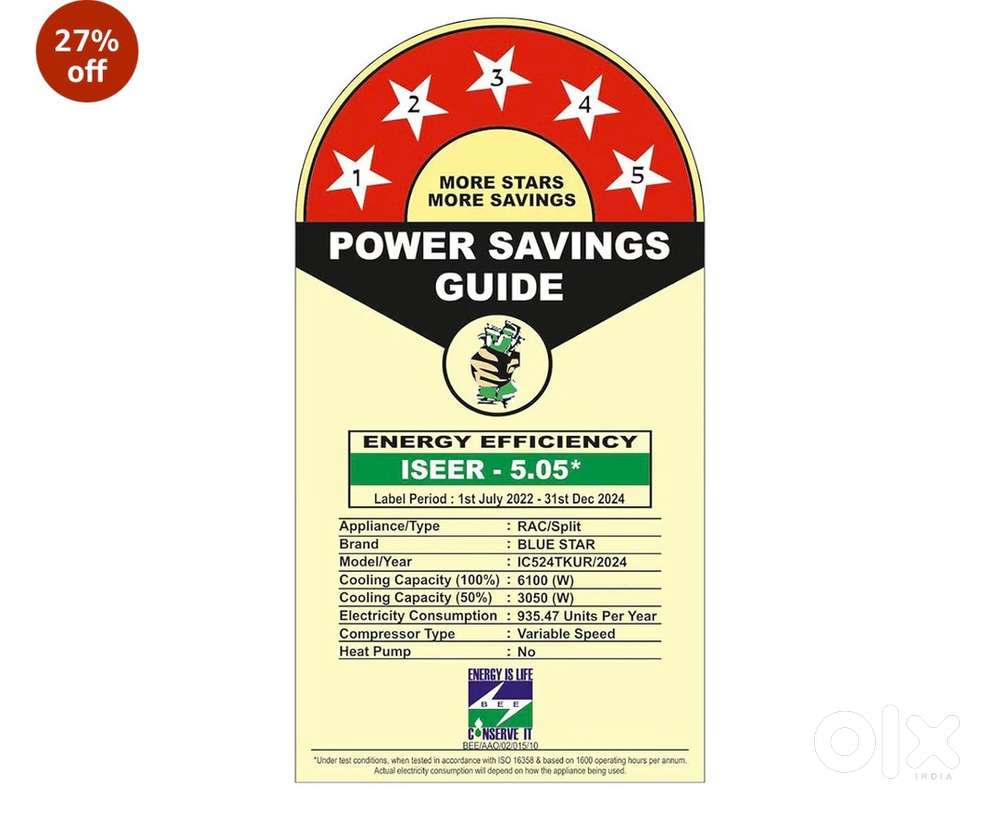 Brand new Blue star 2 ton 5 star AC