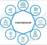 Investment & Business Partner required