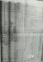 SHANMUGAM NAGAR 87 -VEPPAMPATTU