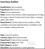Auditors at Pondicherry