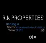 Well furnished  1bhk for small family or boys