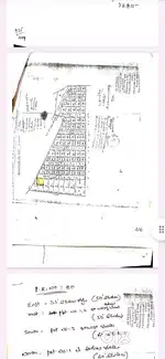 Residential Plot for Sale in Sri Sai Nagar, Eluru – Prime Location!