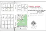 Commercial Shop and Residential plots are available in Sandaha Sarnath