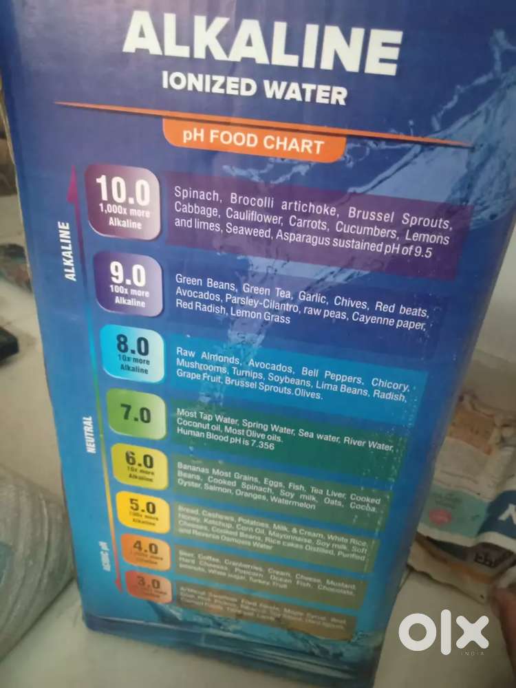 Brand new Meditech water ioniser .