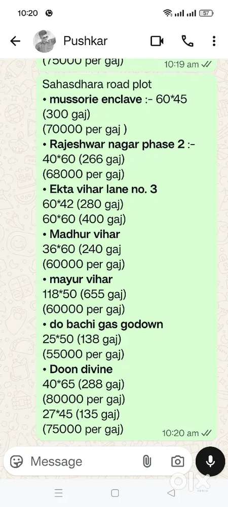 Plots Avilable in sahasdhara road