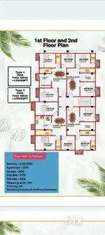2 and 3 bhk flats r available at maligaon podumbari.