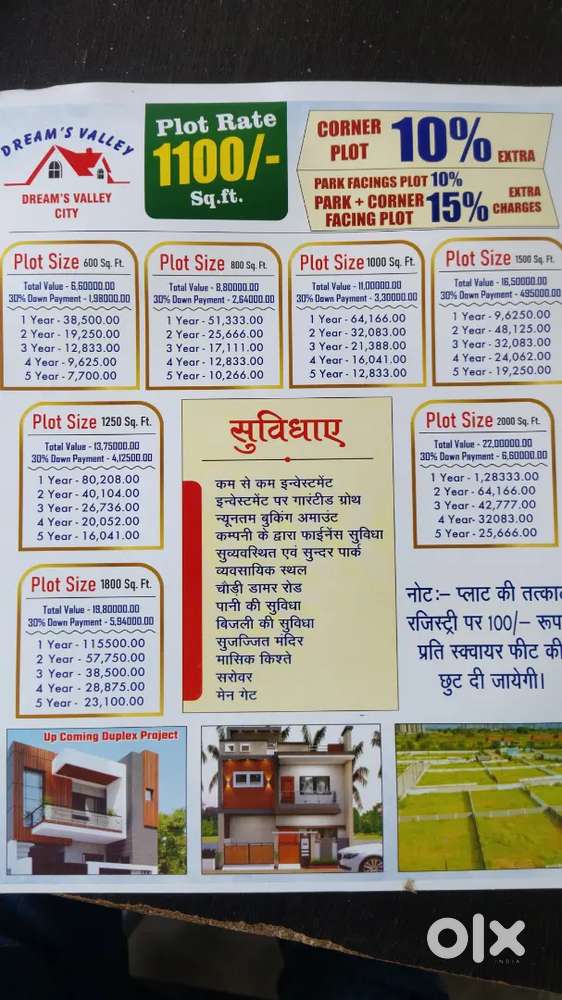 PW gurukulam school ke paas bilaridih tahsil