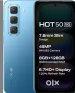 Best phone
