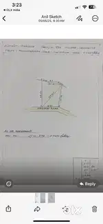 Residential plot for sale
