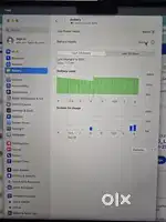 Macbook M1 Pro
