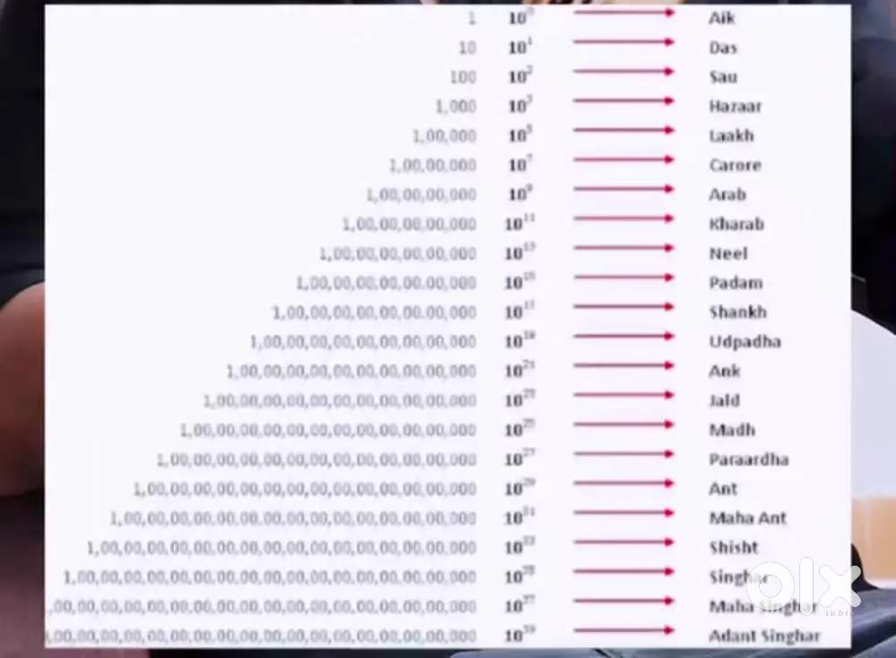 Teacher required for new coaching