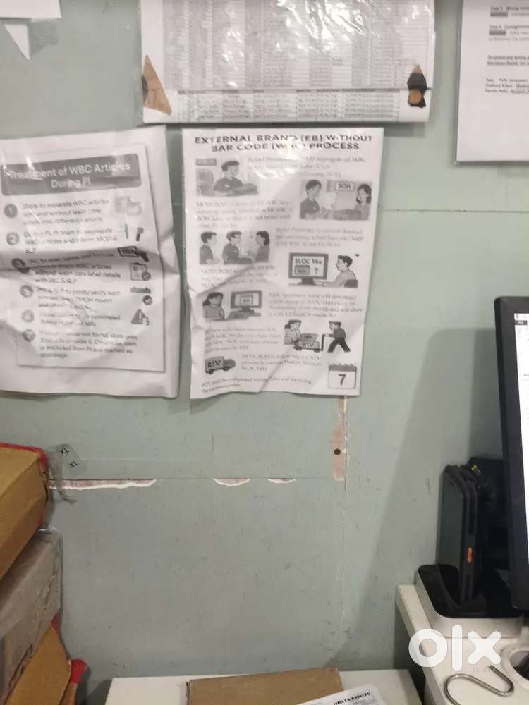 Sales staff for Garments showroom haridwar