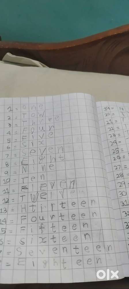 Tution for lkg to 10th both english medium and odia medium available
