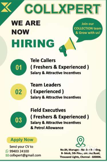 Urgent Vacancy for Telugu Callers