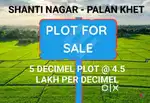 Rajgangpur Multiple Commercial Plots 4 Sale,Free Registry & Gharbari