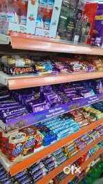 Supermarket sales staf nanthancode tvm