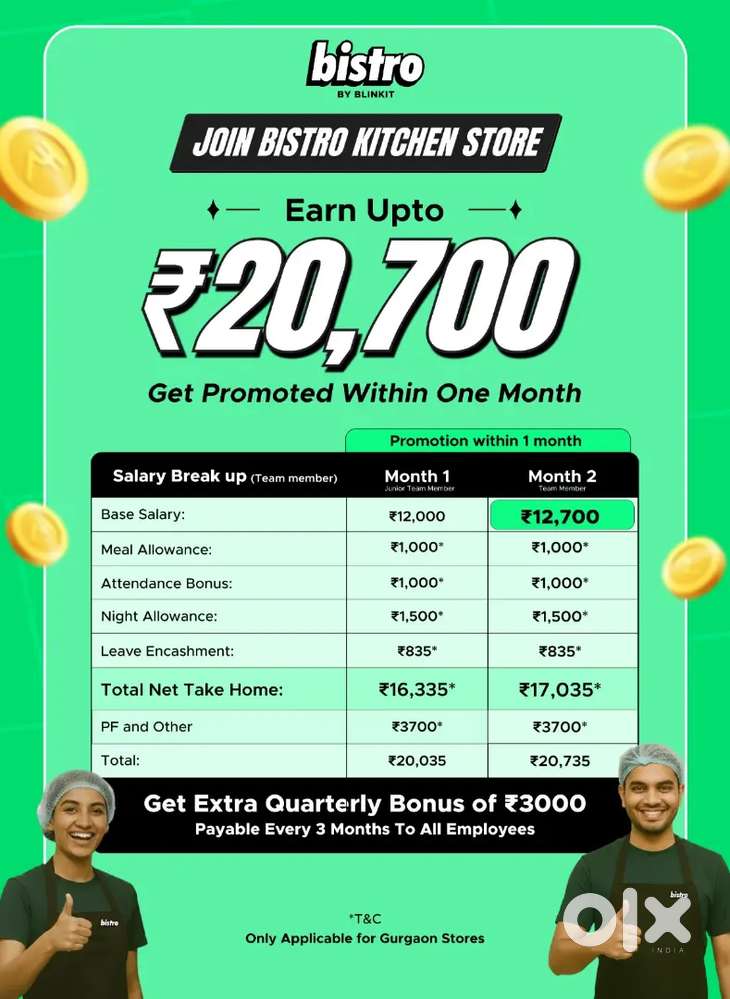 Paking and picking work