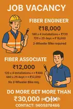 Fiber engineer