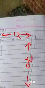 Tirahe par hai Plot gangagrah road ke samne