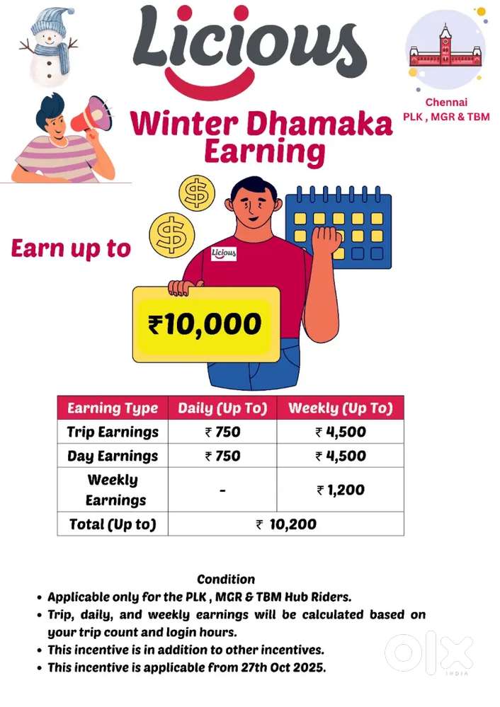 Licious Delivery Jobs