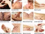 fitness trainer and physiotherapy ( Deep tissue, grive bone, strech)