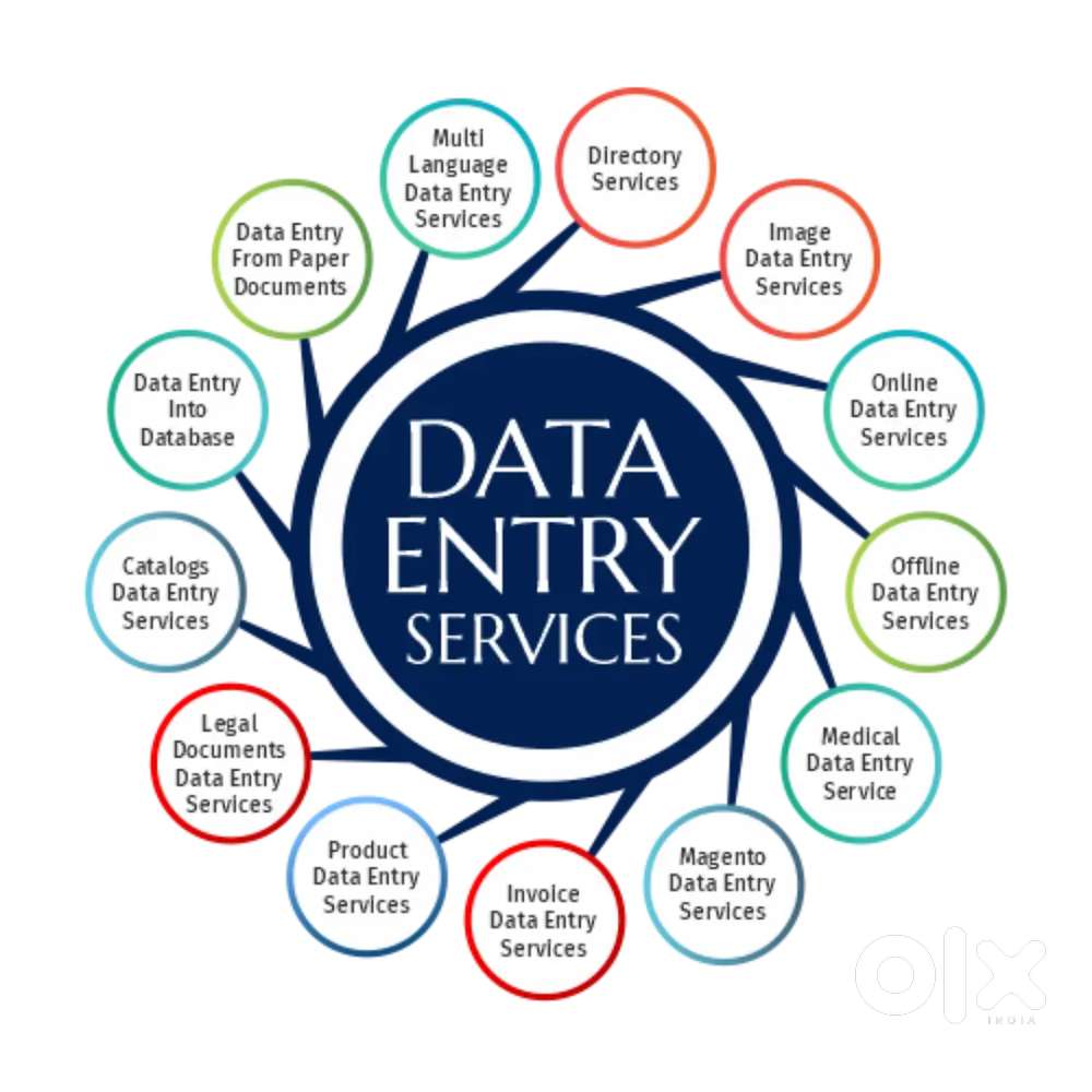 Home based job data entry typing work