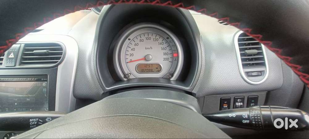 Ritz 2015/16 2nd owner