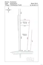 Edappally property for sale