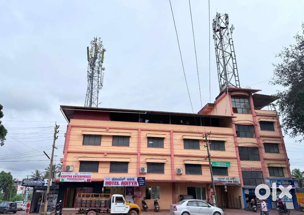 Commercial space for rent in kulur