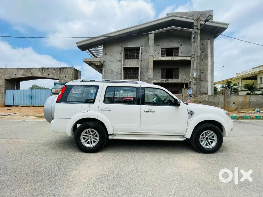 Drive own /Self drive at low budgetBangalore