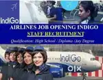 All airport jobs online process apply fast limited seats