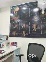 Life mitra in Sbi life
