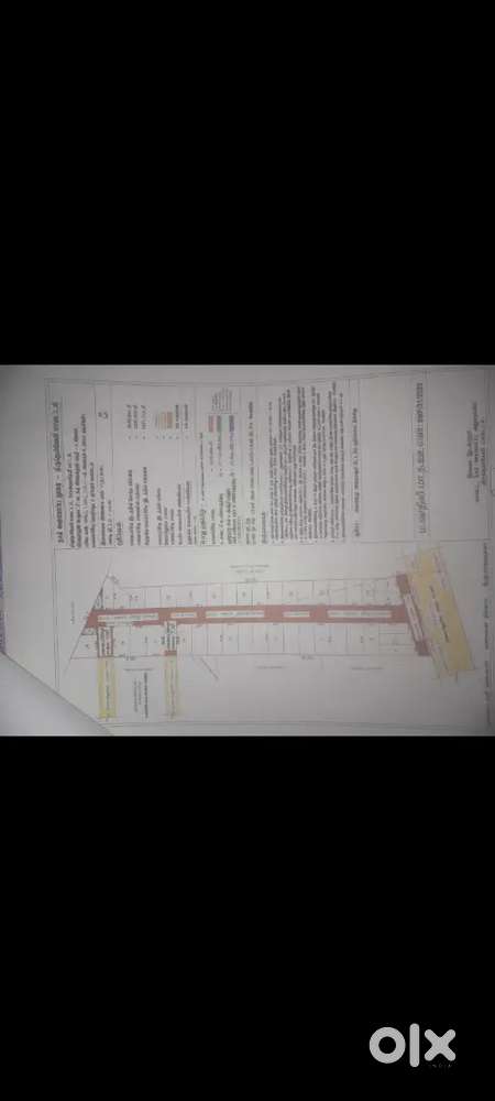 Best investment place in veeravanallur ambai