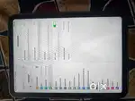 Apple iPad 11th generation A16 bionic processor 2025 MODEL