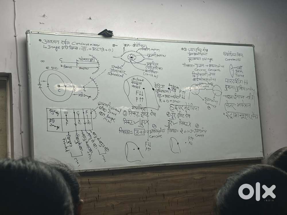 All subjects tuition available