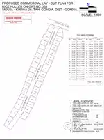 Layout 200mtr far from Gondia - Tirora - Nagpur Highway Highway