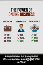 PART TIME JOB