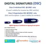 DIGITAL SIGNATURES