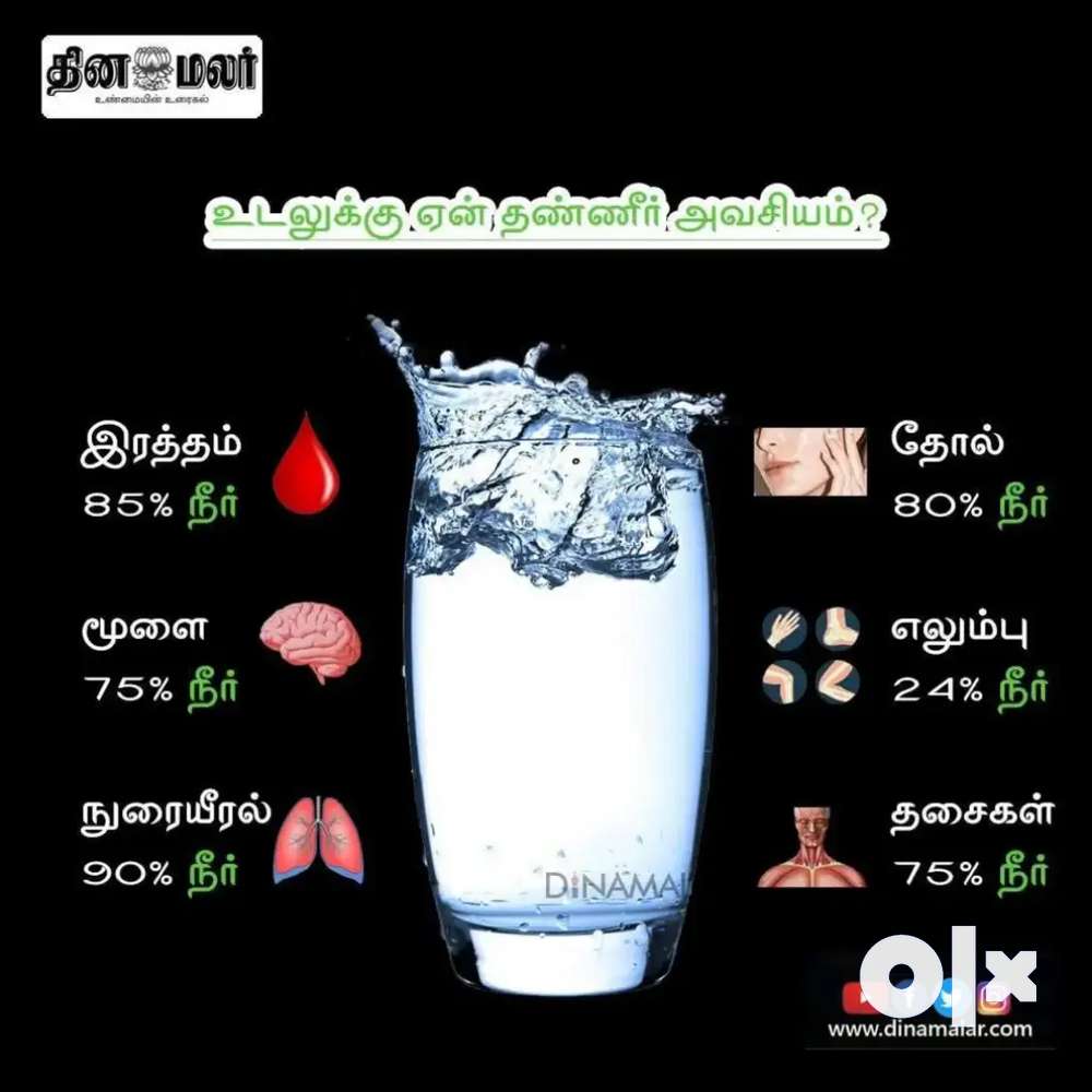 Ro water purifier sale and service