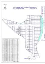 Plot in best location