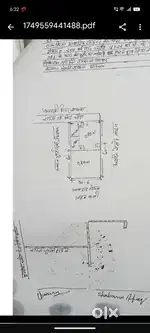 200 gaj plot near shastri nagar opposite Mahendra gayatri hospital