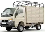 Rudrapur mai Driver ki jaruurat hai