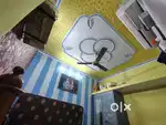 House, Villa , PG , Apartment or Flat for rent