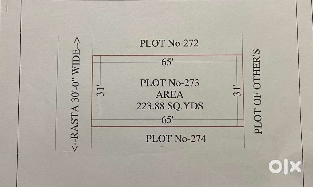 2 Plots for sale in Vaishali Nagar, Gudha Road, Jhunjhunu