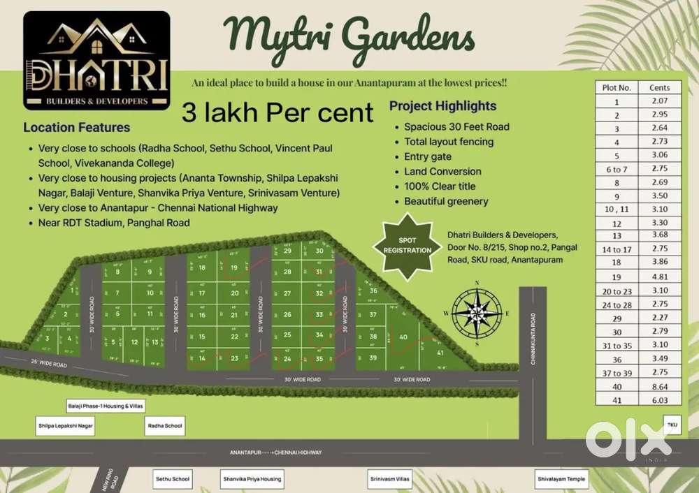 SK UNIVERSITY NEAR ANANTAPUR 3LAKH PER CENT