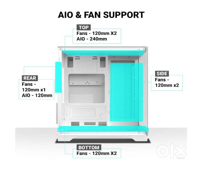 PC cabinett white with 3 rgb tranparent fans box pack brand new