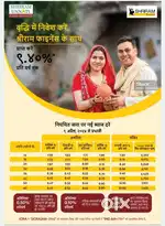 Shriram Life insurance policy